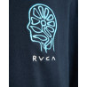 RVCA SHIRT SS IN NATURE BLK